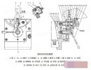 砂轮大圆角金刚石笔修整器