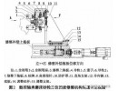 滚子轴承内圈滚道凸度磨削砂轮的修整