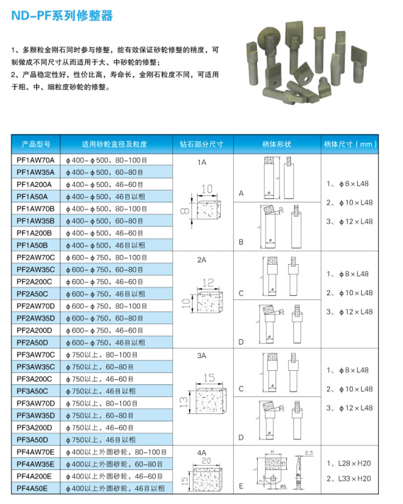 ND-F系列金刚石笔规格图表