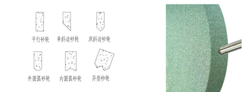 砂轮修整简介