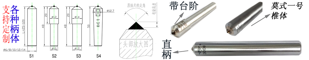 JB/T3236-2007金刚笔常见叫法及规格尺寸